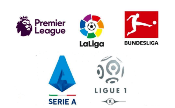 利用速度和 利用速度和