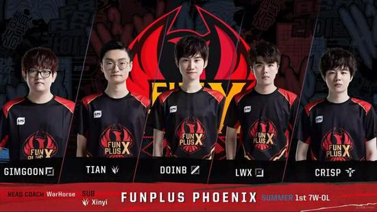 他们的目标 他们的目标