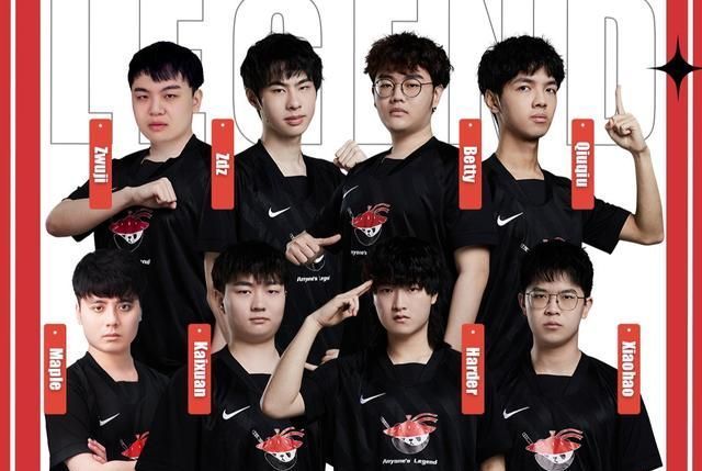 造力和速度 造力和速度