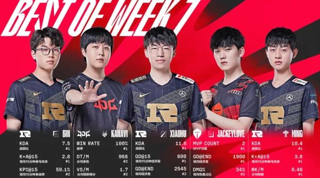 基建等方面 基建等方面